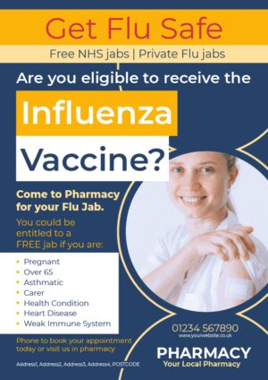 A4 Poster - Flu Jab (Variant Test)