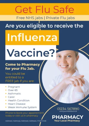 A4 Poster - Flu Jab