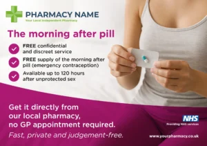A5 Postcard - Morning After Pill